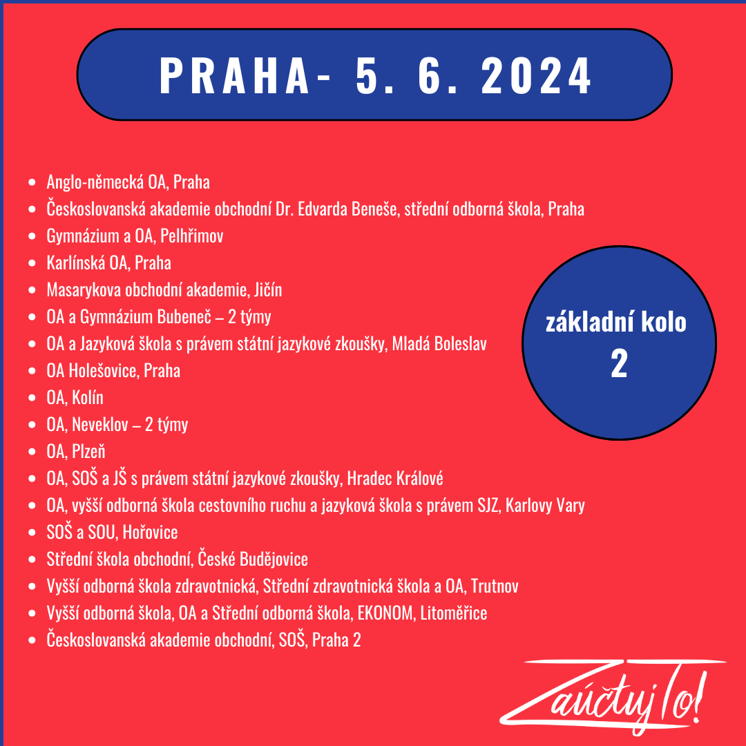 Praha: 5. 6. 2024